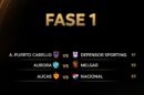 Copa Libertadores